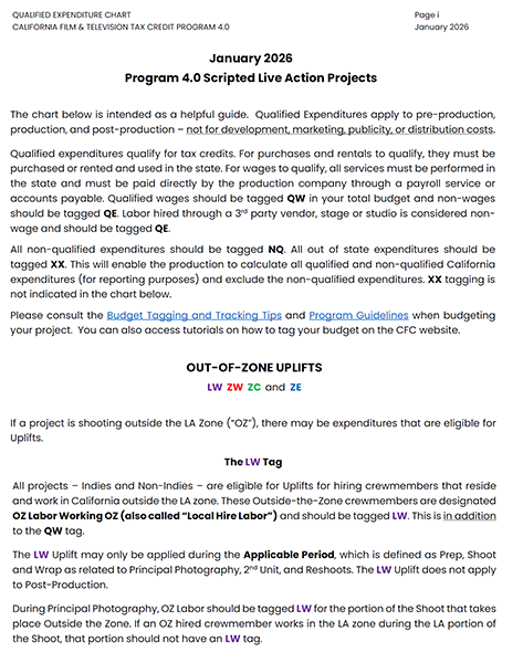 QEC sorted by Category
